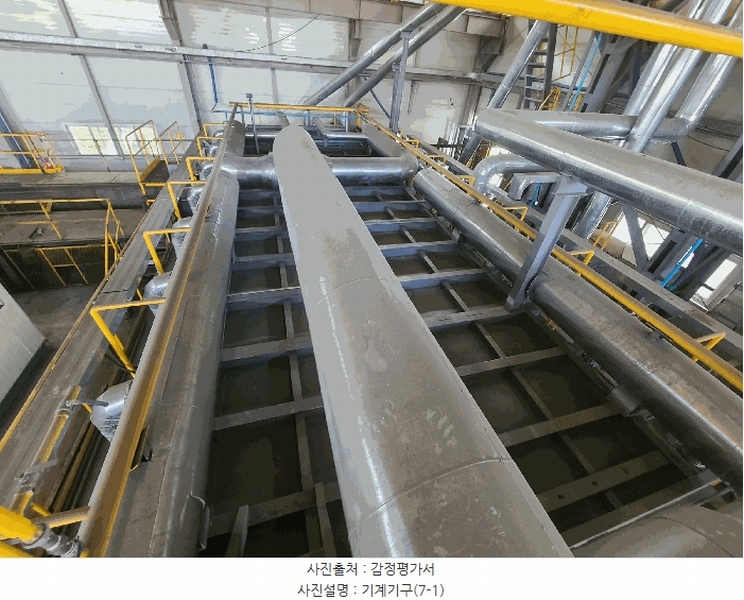 2025타경20767 경상남도 함안군 칠원읍 용정리 854-15 공장 경매 이미지