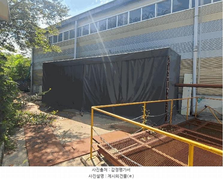 2025타경20767 경상남도 함안군 칠원읍 용정리 854-15 공장 경매 이미지