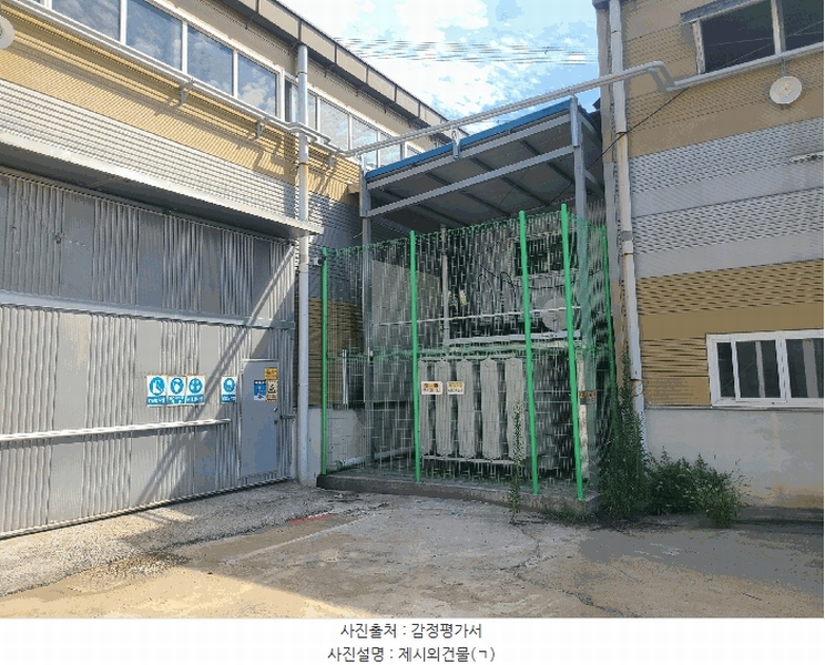 2025타경20767 경상남도 함안군 칠원읍 용정리 854-15 공장 경매 이미지
