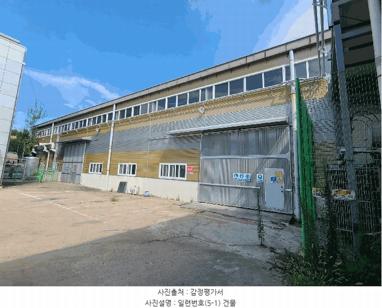 2025타경20767 경상남도 함안군 칠원읍 용정리 854-15 공장 경매 이미지