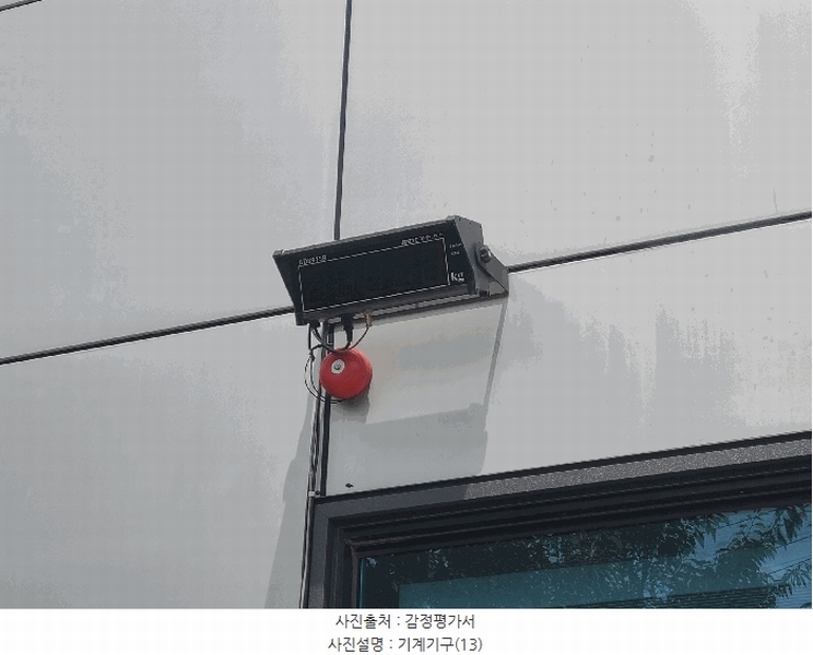 2025타경20767 경상남도 함안군 칠원읍 용정리 854-15 공장 경매 이미지