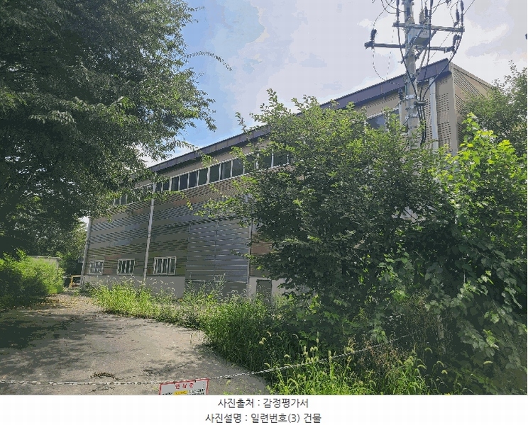 2025타경20767 경상남도 함안군 칠원읍 용정리 854-15 공장 경매 이미지
