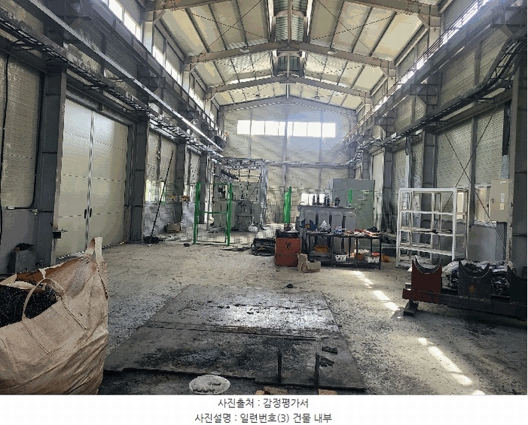 2025타경20767 경상남도 함안군 칠원읍 용정리 854-15 공장 경매 이미지
