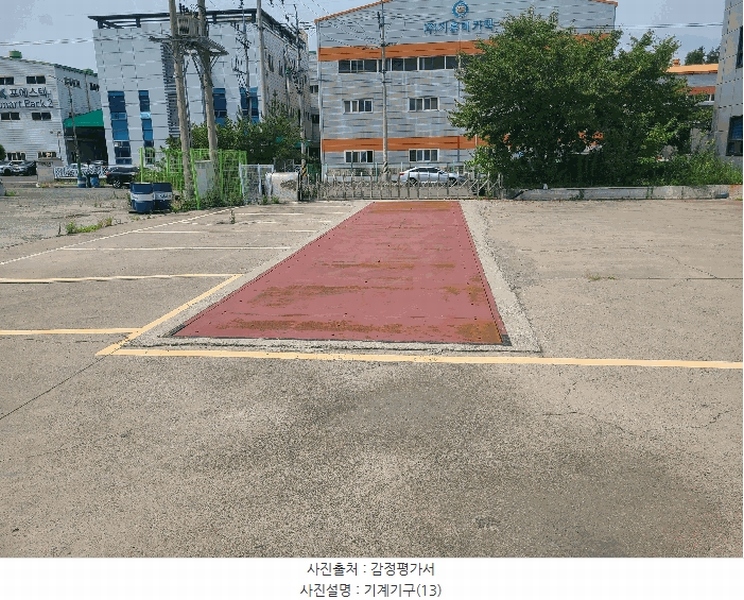 2025타경20767 경상남도 함안군 칠원읍 용정리 854-15 공장 경매 이미지