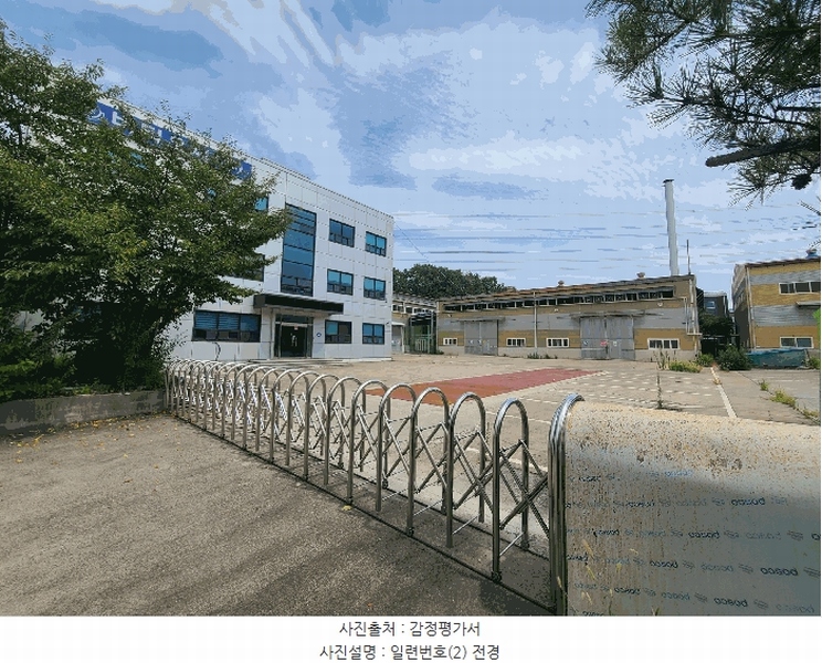 2025타경20767 경상남도 함안군 칠원읍 용정리 854-15 공장 경매 이미지