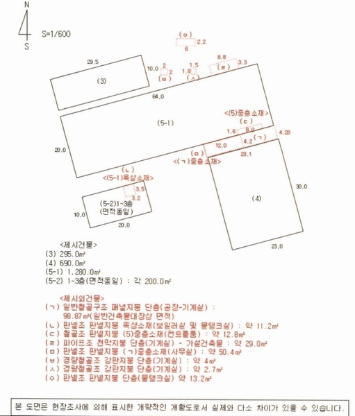 2025타경20767 경상남도 함안군 칠원읍 용정리 854-15 공장 경매 이미지