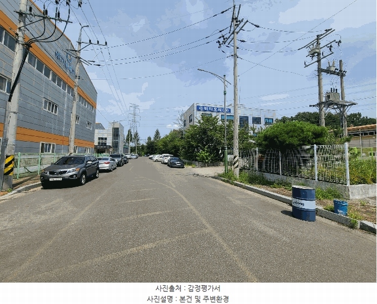 2025타경20767 경상남도 함안군 칠원읍 용정리 854-15 공장 경매 이미지