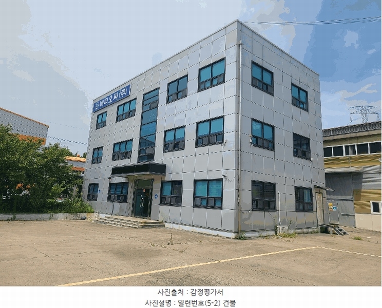 2025타경20767 경상남도 함안군 칠원읍 용정리 854-15 공장 경매 이미지