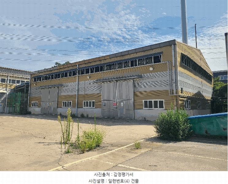 2025타경20767 경상남도 함안군 칠원읍 용정리 854-15 공장 경매 이미지
