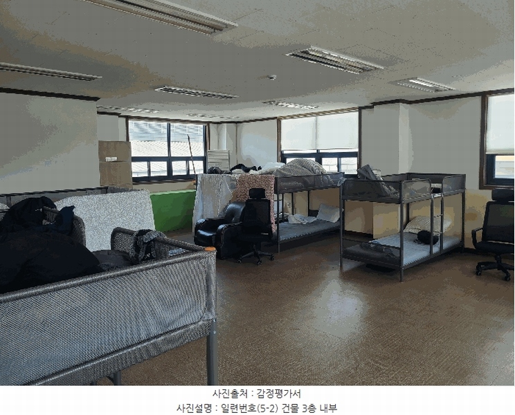 2025타경20767 경상남도 함안군 칠원읍 용정리 854-15 공장 경매 이미지