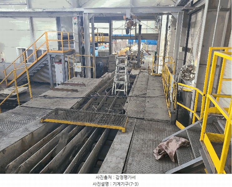 2025타경20767 경상남도 함안군 칠원읍 용정리 854-15 공장 경매 이미지