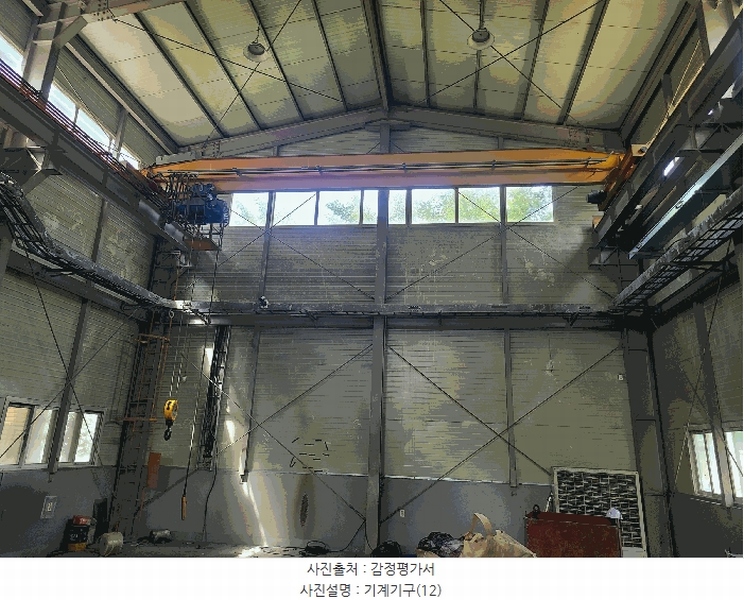 2025타경20767 경상남도 함안군 칠원읍 용정리 854-15 공장 경매 이미지