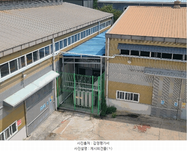 2025타경20767 경상남도 함안군 칠원읍 용정리 854-15 공장 경매 이미지