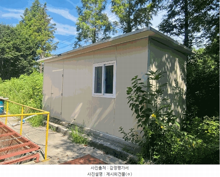 2025타경20767 경상남도 함안군 칠원읍 용정리 854-15 공장 경매 이미지