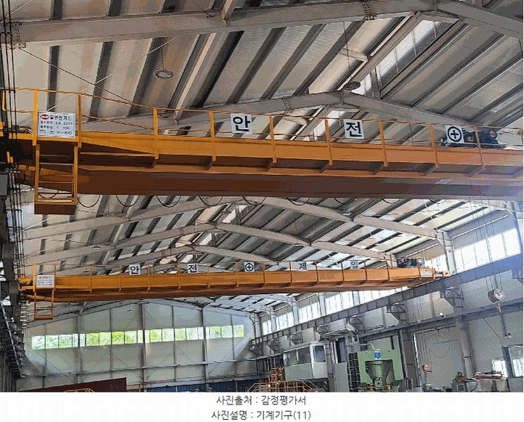 2025타경20767 경상남도 함안군 칠원읍 용정리 854-15 공장 경매 이미지