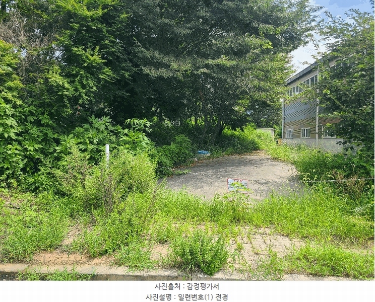 2025타경20767 경상남도 함안군 칠원읍 용정리 854-15 공장 경매 이미지