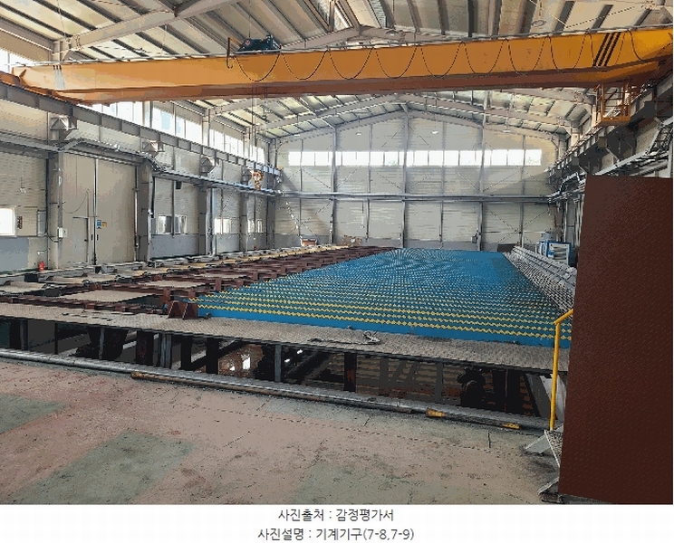 2025타경20767 경상남도 함안군 칠원읍 용정리 854-15 공장 경매 이미지