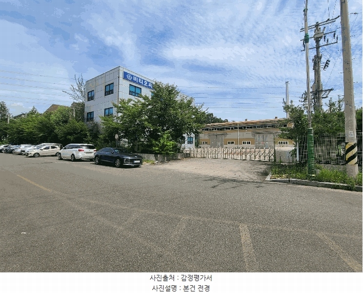 2025타경20767 경상남도 함안군 칠원읍 용정리 854-15 공장 경매 이미지