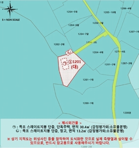 2025타경20860 경상남도 함안군 칠서면 이룡리 1201 대지 경매 이미지