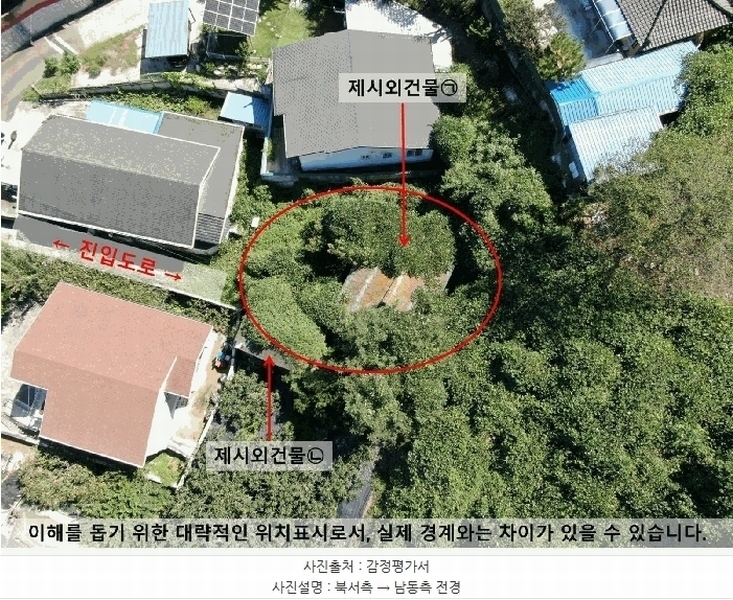 2025타경20860 경상남도 함안군 칠서면 이룡리 1201 대지 경매 이미지