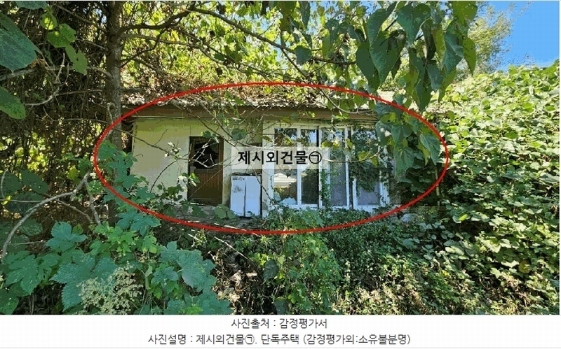 2025타경20860 경상남도 함안군 칠서면 이룡리 1201 대지 경매 이미지
