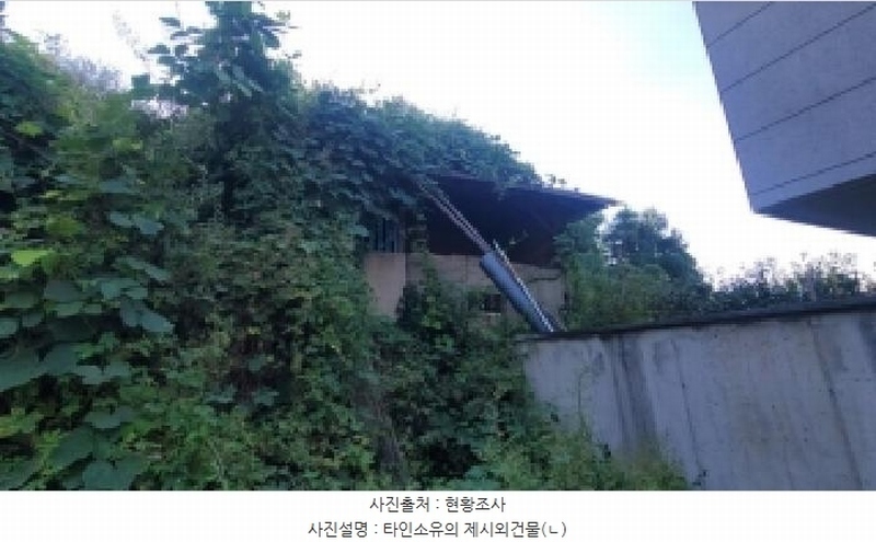 2025타경20860 경상남도 함안군 칠서면 이룡리 1201 대지 경매 이미지