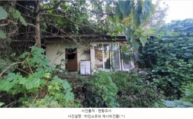 2025타경20860 경상남도 함안군 칠서면 이룡리 1201 대지 경매 이미지