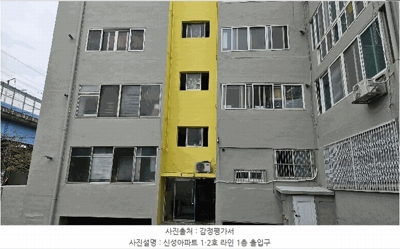 2025타경20876 경상남도 창원시 마산회원구 구암서1길 29, 신성아파트 3층 302호 아파트 경매 이미지