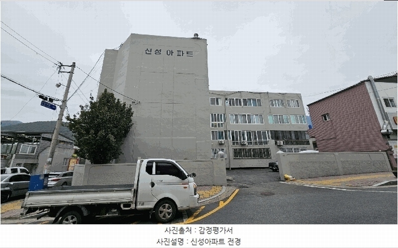 2025타경20876 경상남도 창원시 마산회원구 구암서1길 29, 신성아파트 3층 302호 아파트 경매 이미지