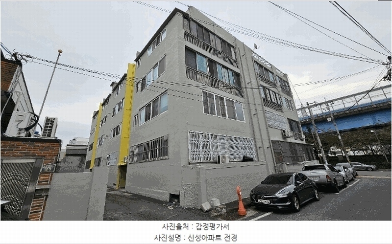 2025타경20876 경상남도 창원시 마산회원구 구암서1길 29, 신성아파트 3층 302호 아파트 경매 이미지