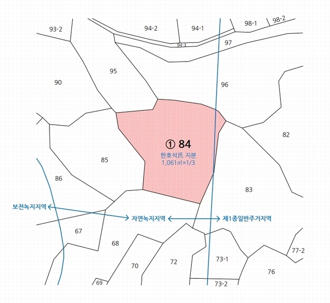 2025타경20881 경상남도 창원시 마산합포구 진동면 신기리 84 농지 경매 이미지
