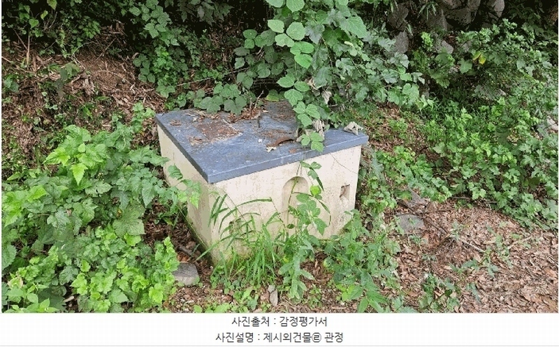2025타경20886 경상남도 창원시 마산합포구 진북면 부산리 256-1 종교시설 경매 이미지