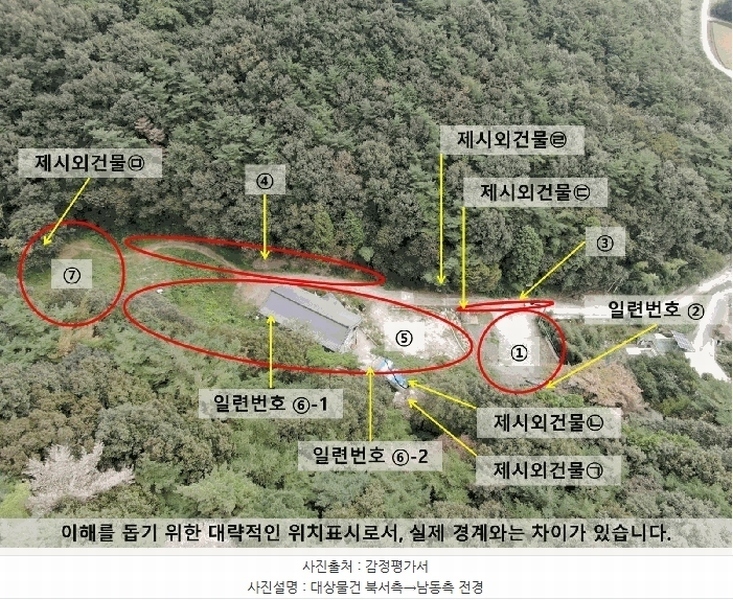 2025타경20886 경상남도 창원시 마산합포구 진북면 부산리 256-1 종교시설 경매 이미지