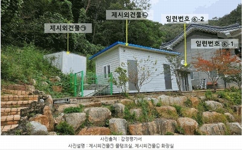 2025타경20886 경상남도 창원시 마산합포구 진북면 부산리 256-1 종교시설 경매 이미지