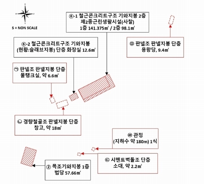 2025타경20886 경상남도 창원시 마산합포구 진북면 부산리 256-1 종교시설 경매 이미지