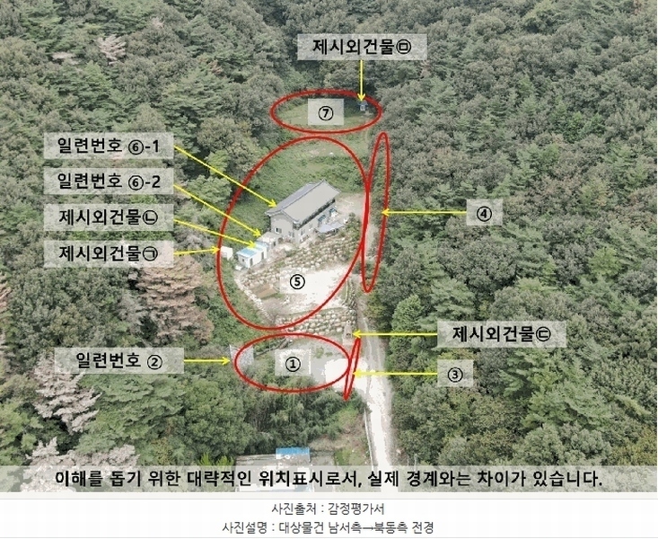 2025타경20886 경상남도 창원시 마산합포구 진북면 부산리 256-1 종교시설 경매 이미지