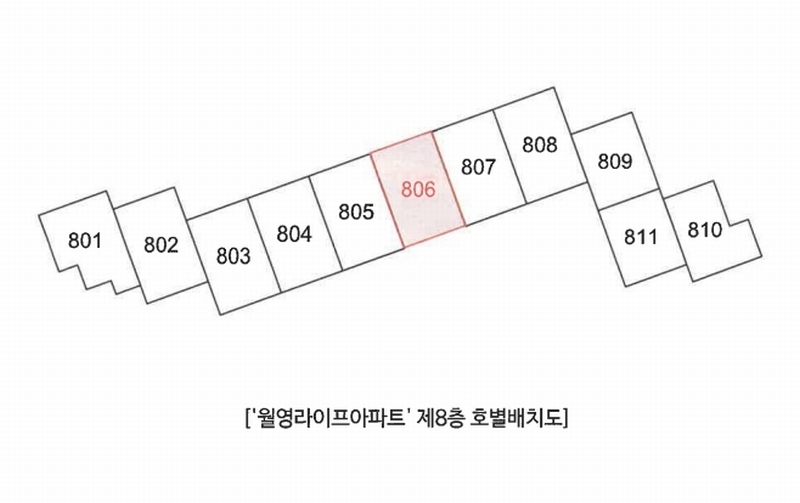 2025타경20891 경상남도 창원시 마산합포구 월영서3길 95, 월영라이프아파트 8층 806호 아파트[공급30평형] 경매 이미지