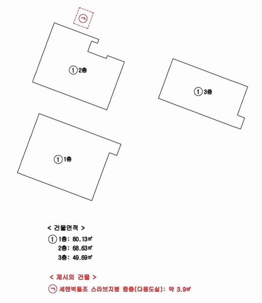 2025타경20907 경상남도 창원시 마산합포구 상남동 221-5 근린주택 경매 이미지