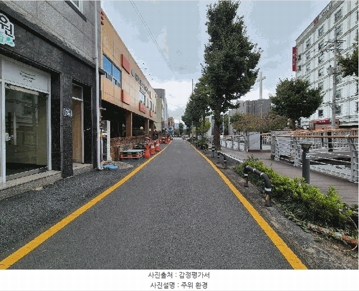 2025타경20907 경상남도 창원시 마산합포구 상남동 221-5 근린주택 경매 이미지
