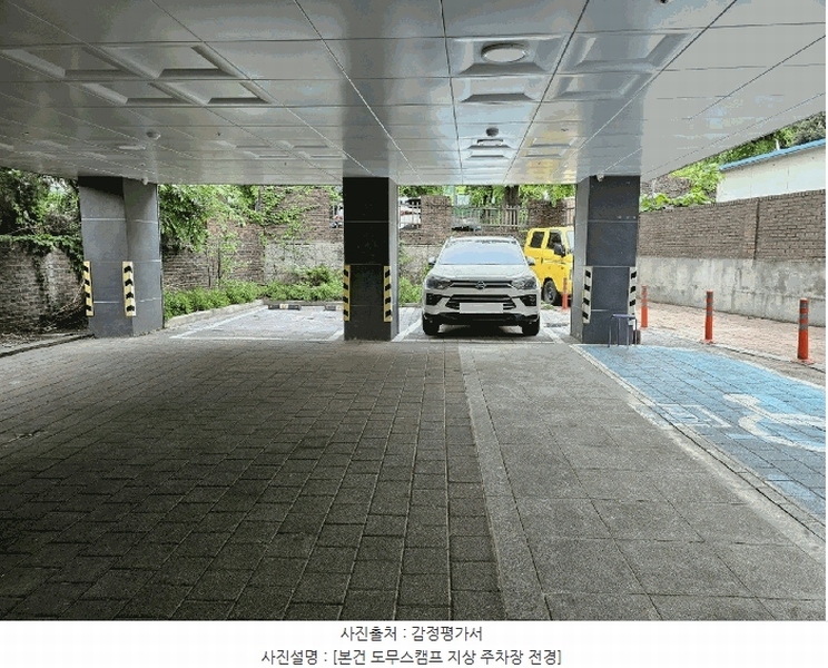 2025타경9877 서울특별시 구로구 디지털로35길 10, 도무스캠프 9층 901호 오피스텔 경매 이미지
