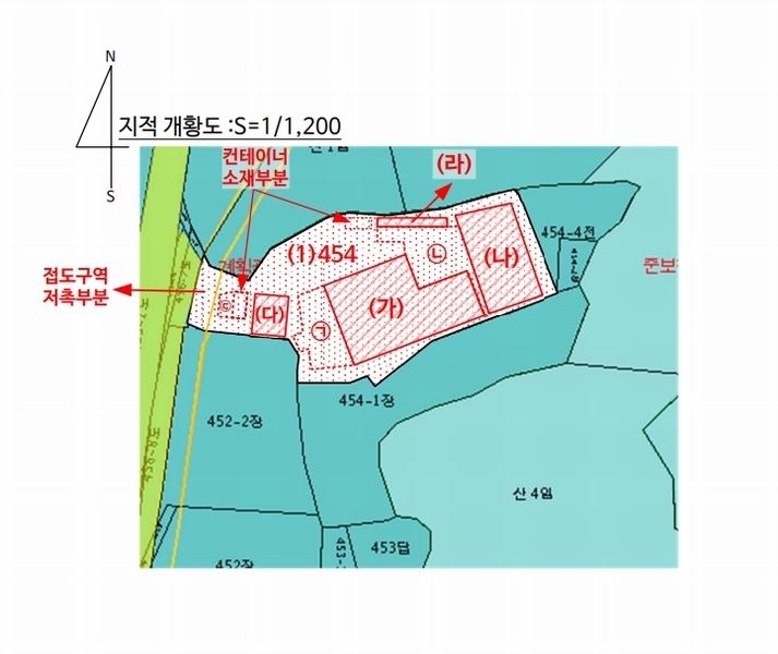 2025타경20912 경상남도 함안군 산인면 내인리 454 공장 경매 이미지