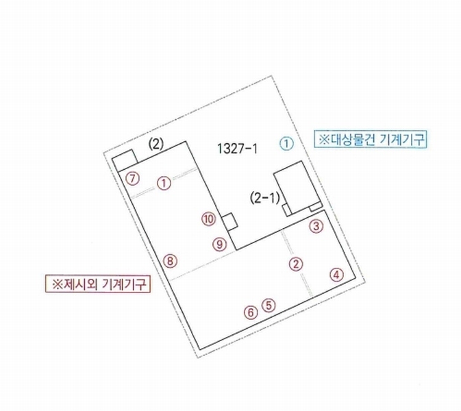 2025타경20940 경상남도 함안군 대산면 대사리 1327-1 공장 경매 이미지