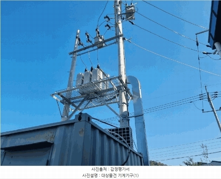 2025타경20940 경상남도 함안군 대산면 대사리 1327-1 공장 경매 이미지