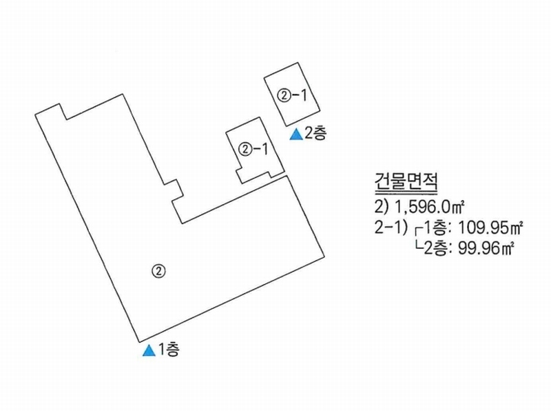 2025타경20940 경상남도 함안군 대산면 대사리 1327-1 공장 경매 이미지
