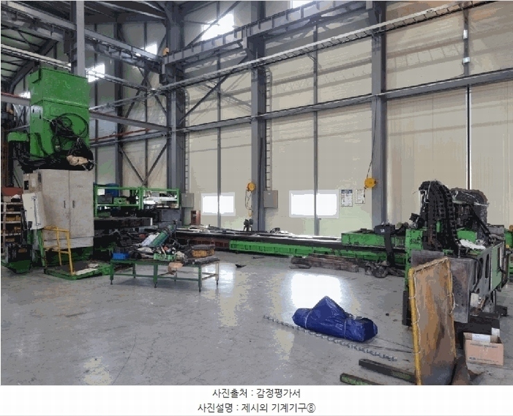 2025타경20940 경상남도 함안군 대산면 대사리 1327-1 공장 경매 이미지