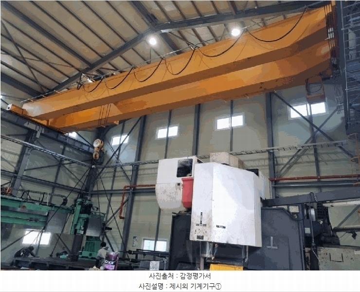2025타경20940 경상남도 함안군 대산면 대사리 1327-1 공장 경매 이미지