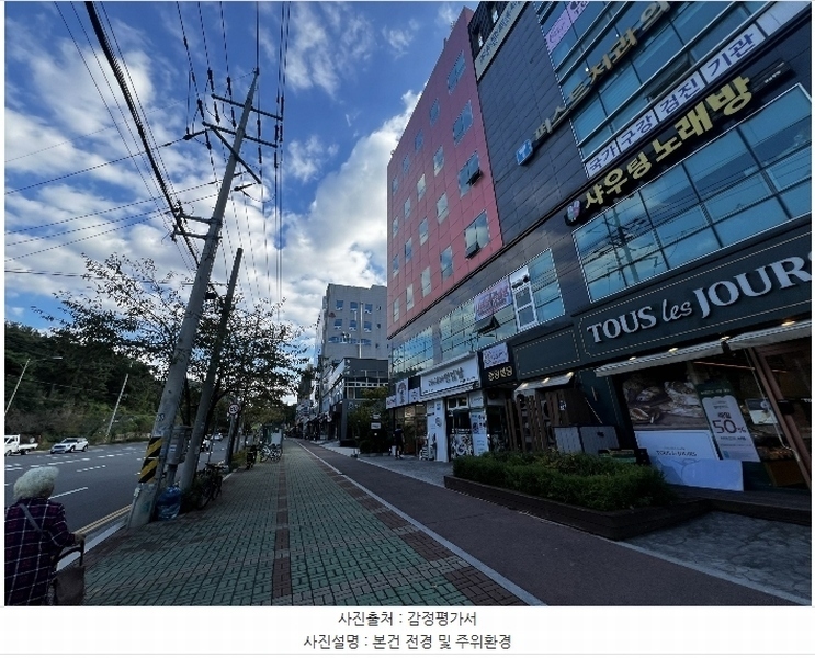 2024타경2599 경상남도 창원시 마산합포구 현동로 56, 가고파빌딩 2층 204호 근린상가 경매 이미지