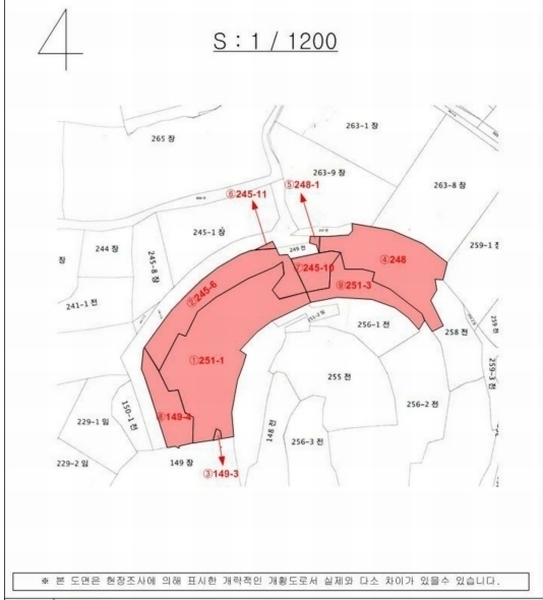 2024타경3028 경상남도 함안군 칠원읍 용산리 251-1 임야 경매 이미지