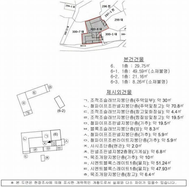 2024타경106583 경상남도 함안군 군북면 장지리 296 주택 경매 이미지