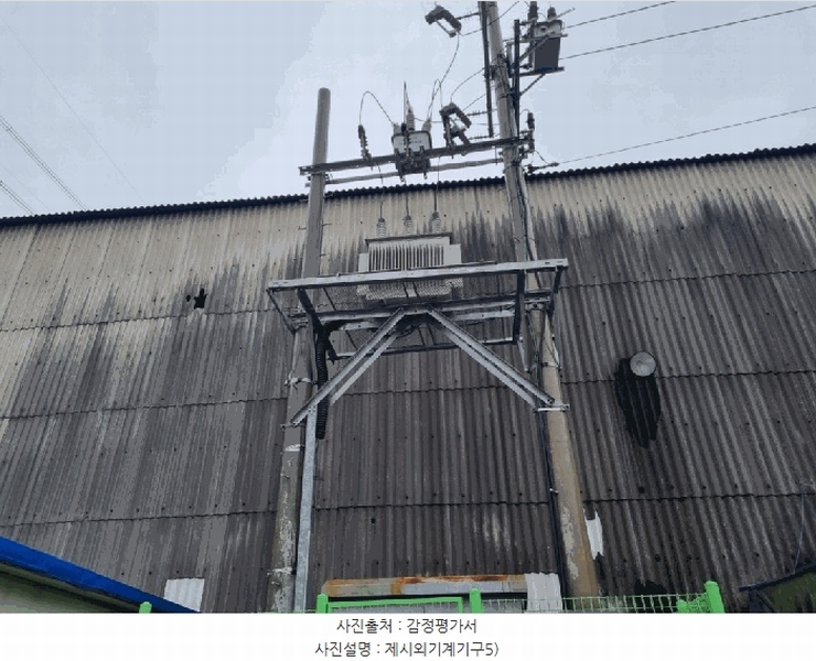 2025타경20351 경상남도 함안군 칠원읍 무기리 920-21 공장 경매 이미지